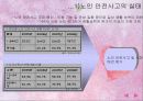 노인 안전  4페이지