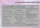 노인 안전  19페이지