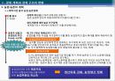 중국경제론 : 중국경제 개혁·개방 30년의 역사적 개괄 9페이지