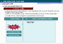 중국경제론 : 중국경제 개혁·개방 30년의 역사적 개괄 12페이지