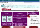 중국경제론 : 중국경제 개혁·개방 30년의 역사적 개괄 13페이지