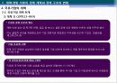 중국경제론 : 중국경제 개혁·개방 30년의 역사적 개괄 16페이지