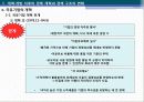 중국경제론 : 중국경제 개혁·개방 30년의 역사적 개괄 17페이지