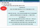중국경제론 : 중국경제 개혁·개방 30년의 역사적 개괄 19페이지
