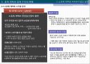 중국경제론 : 중국경제 개혁·개방 30년의 역사적 개괄 23페이지