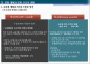 중국경제론 : 중국경제 개혁·개방 30년의 역사적 개괄 24페이지