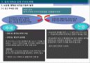 중국경제론 : 중국경제 개혁·개방 30년의 역사적 개괄 26페이지