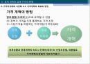 중국경제론 : 중국경제 개혁·개방 30년의 역사적 개괄 30페이지