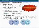 중국경제론 : 중국경제 개혁·개방 30년의 역사적 개괄 31페이지