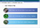 중국경제론 : 중국경제 개혁·개방 30년의 역사적 개괄 33페이지