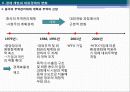 중국경제론 : 중국경제 개혁·개방 30년의 역사적 개괄 44페이지