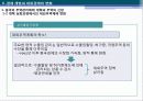 중국경제론 : 중국경제 개혁·개방 30년의 역사적 개괄 50페이지