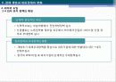 중국경제론 : 중국경제 개혁·개방 30년의 역사적 개괄 61페이지