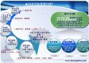 지속가능경영을 통한 국민은행의 리스크관리 PPT 2페이지