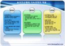 지속가능경영을 통한 국민은행의 리스크관리 PPT 4페이지