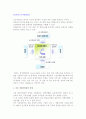 [전시회] 전시경쟁요인 2페이지