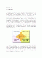 [전시회] 전시회의 의의(정의, 특징)와 가치(특성) 및 전시회 유형 2페이지