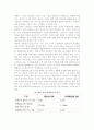 [전시회] 전시회의 의의(정의, 특징)와 가치(특성) 및 전시회 유형 7페이지