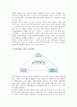 전시마케팅의 의의, 정의, 목적 및 통합마케팅으로서 전시마케팅, 전시회의 마케팅적 기능 11페이지