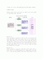 [소비자행동 영향요인] 소비자행동의 개인적 영향요인과 환경적 결정요소 8페이지