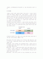 [소비자행동 영향요인] 소비자행동의 개인적 영향요인과 환경적 결정요소 12페이지