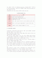 [무선인터넷] 무선인터넷과 와이브로(Wibro)의 개념, 특징, 장단점, 형태, 활성화방안 4페이지