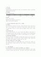 공기업, 사기업 비교 분석, 경영 사례, 국토해양부, 한국토지주택공사, CJ 실제 견학 인터뷰 12페이지