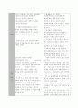 공기업, 사기업 비교 분석, 경영 사례, 국토해양부, 한국토지주택공사, CJ 실제 견학 인터뷰 21페이지