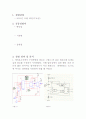 최신 디지털 공학 실험 10판 실험결과보고서 21 1페이지