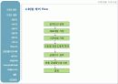 고층건물의 기초시공 17페이지
