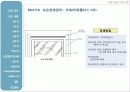 고층건물의 기초시공 21페이지