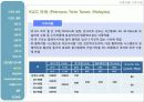 고층건물의 기초시공 26페이지