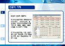 선물 옵션 스왑 5페이지