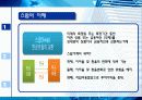 선물 옵션 스왑 9페이지