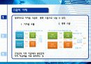 선물 옵션 스왑 10페이지