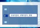 선물 옵션 스왑 11페이지