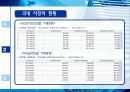 선물 옵션 스왑 12페이지