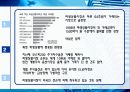 선물 옵션 스왑 15페이지