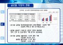 선물 옵션 스왑 16페이지
