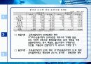 선물 옵션 스왑 17페이지
