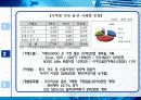 선물 옵션 스왑 18페이지