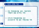 선물 옵션 스왑 21페이지