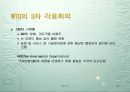 WTO의 특징과 구성 및 한국과의 관계 조사분석 24페이지