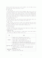 청소년 비행, 개념, 특징, 원인, 유형, 왕따, 약물, 가출, 폭력, 성문제, 대안, 결론 15페이지
