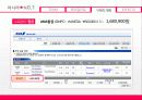 해외문화탐방 (일본)  34페이지