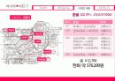 해외문화탐방 (일본)  35페이지