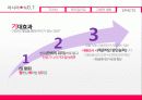 해외문화탐방 (일본)  40페이지