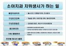 (치위생과) 소아치과 방문 보고서 - 목동 연세주니어치과 18페이지