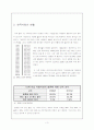 한국 미래의 가족모습 : 1인 가족의 증가에 대한 고찰 5페이지