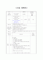 구연동화 수업 계획안 - 작은 모자 이야기 1페이지